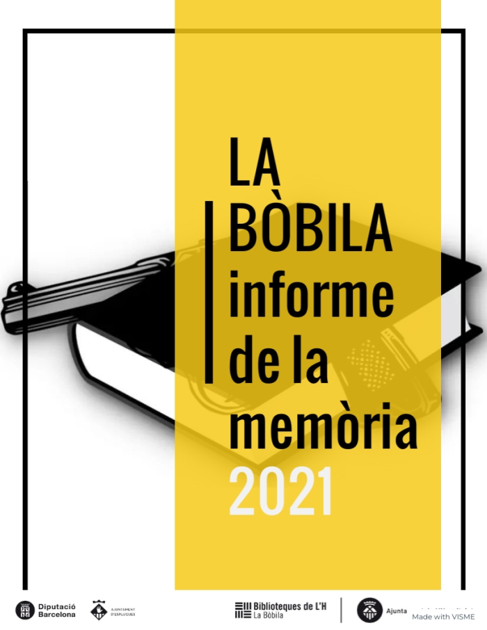 La Bòbila: Informe de la memòria 2021